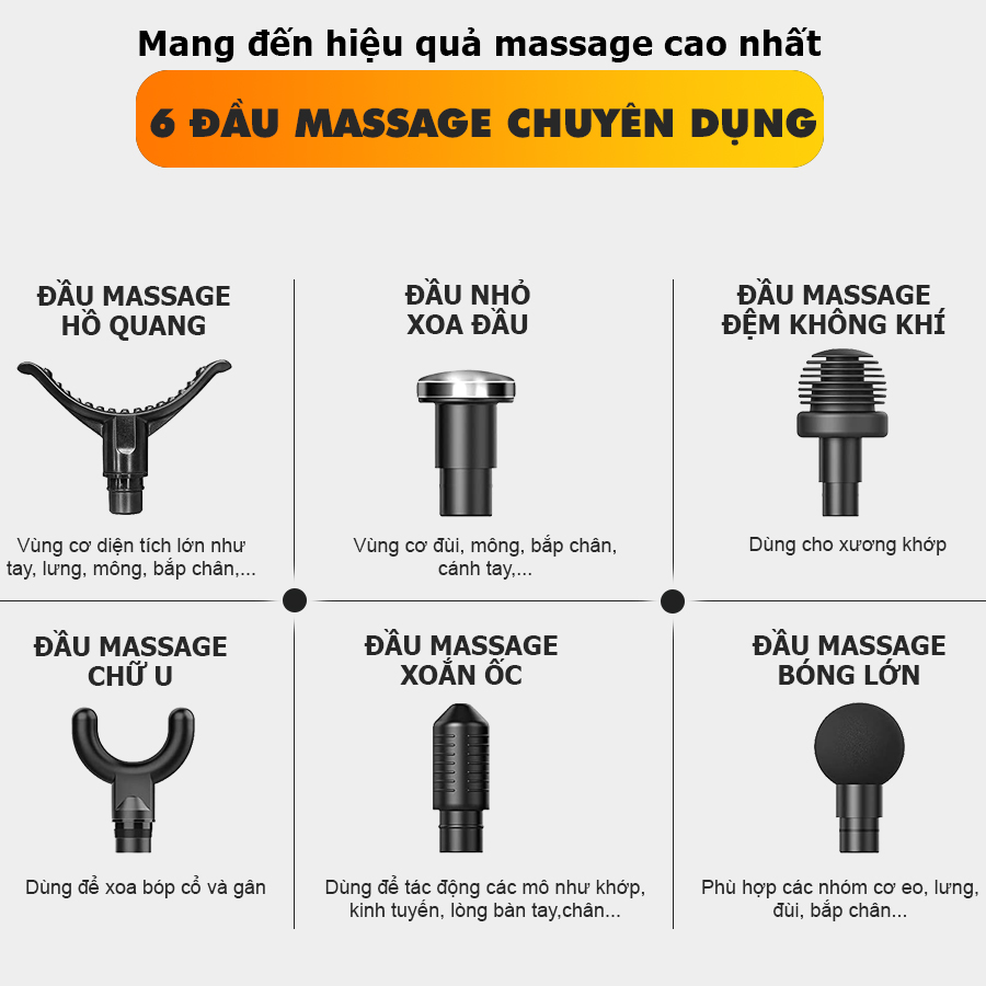 Có 6 đầu massage tăng độ hiệu quả