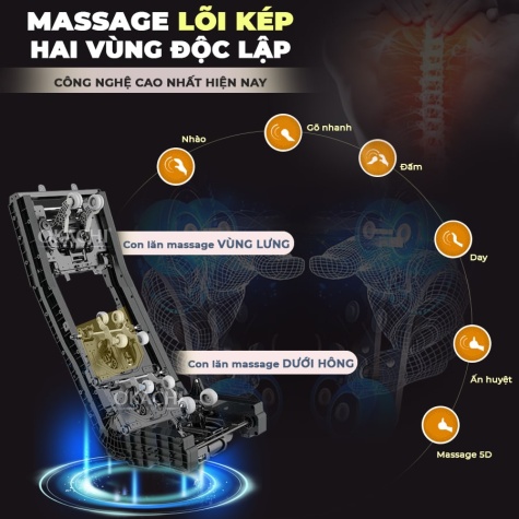 Ghế massage toàn thân OKACHI LUXURY ROYAL JP-8899 Cao Cấp (màu đen)3